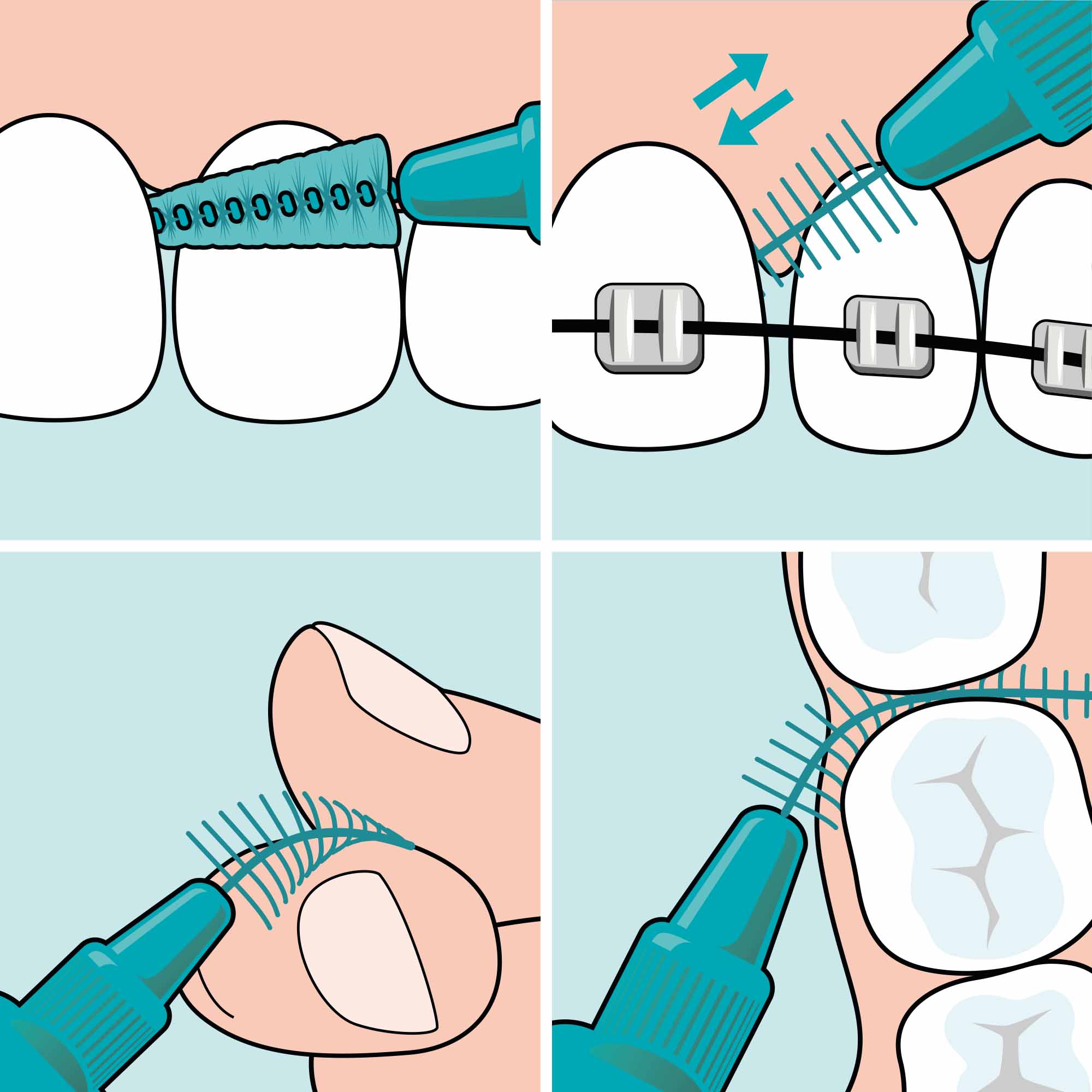 TePe EasyFit S/M 6 Pack - Image 2